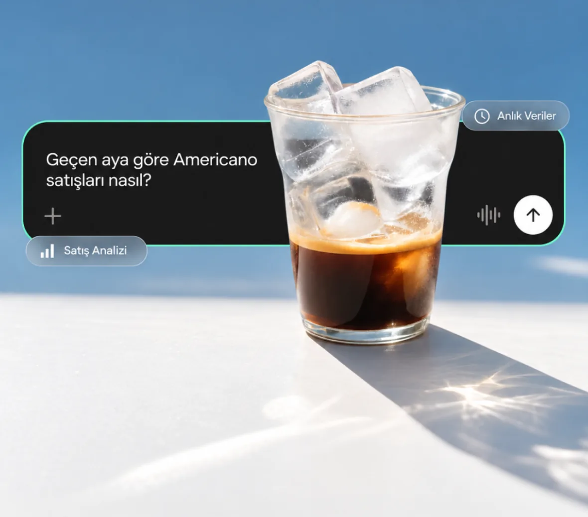 Mahalle AI sohbet kutusu — 'Geçen aya göre Americano satışları nasıl?' sorusu, buzlu Americano bardağının önünde